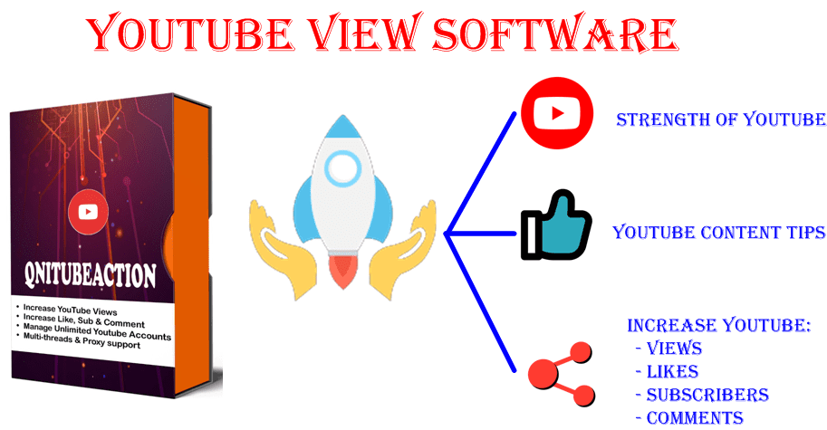 Youtube view software